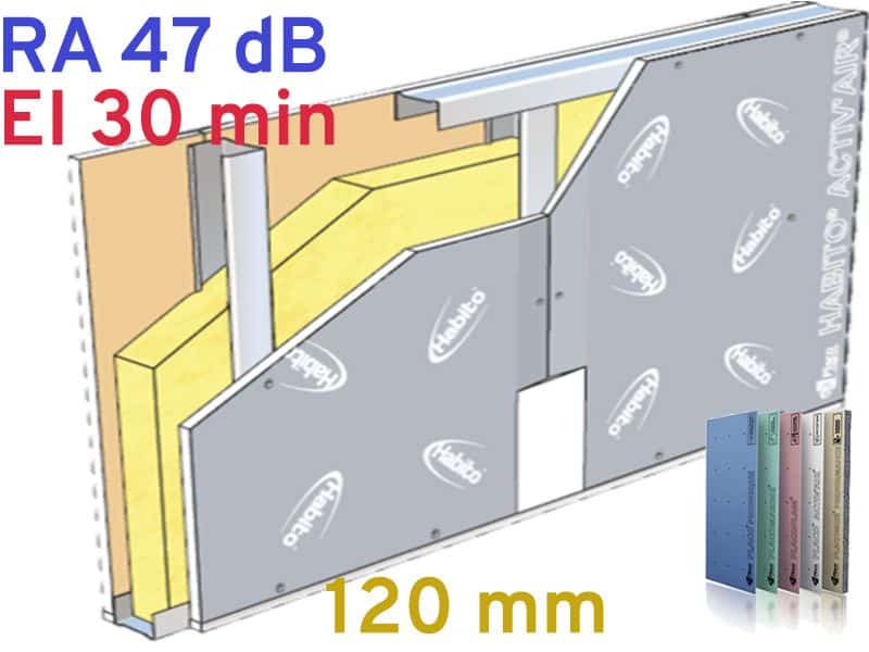 Cloison 120 mm 2 plaques de platre sur ossature EI 30 RA 47