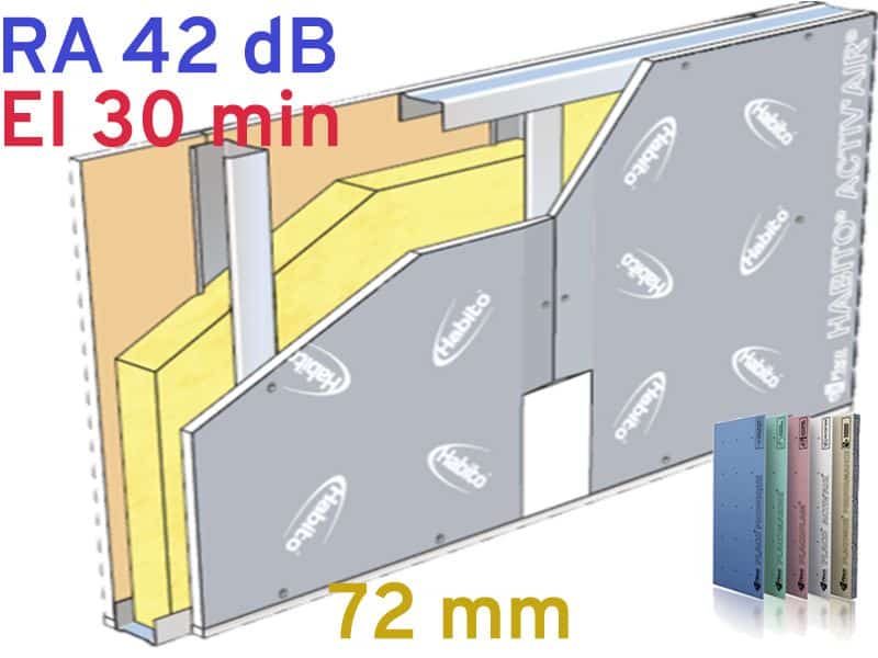 Cloison 72 mm 2 plaques de platre sur ossature EI 30 RA 42